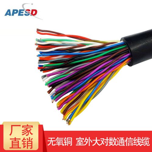 SD 室外通信電纜全解析 5對(duì)到100對(duì)大對(duì)數(shù)電纜的選型與應(yīng)用指南